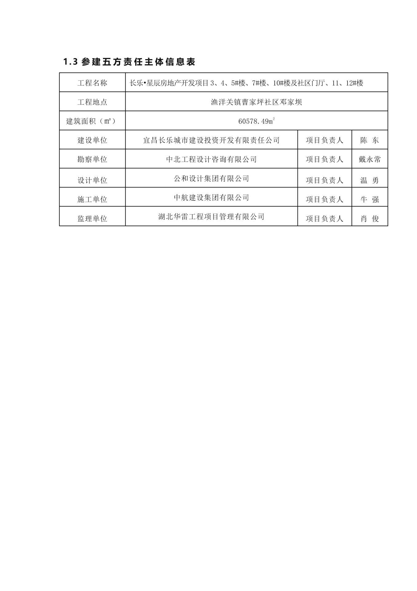 長(zhǎng)樂(lè)星辰房地產(chǎn)開(kāi)發(fā)項(xiàng)目二期（10~12、5#樓）地基與基礎(chǔ)驗(yàn)收信息公示_頁(yè)面_4